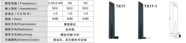 2.4G 5.8G 雙頻天線