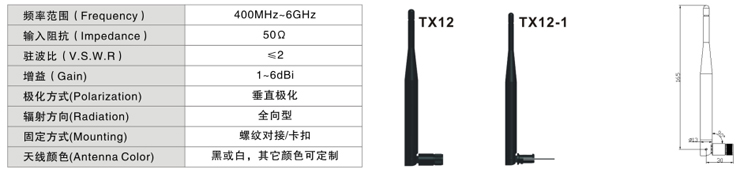 3G監(jiān)控器天線
