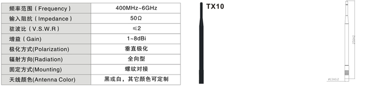 3G一體天線