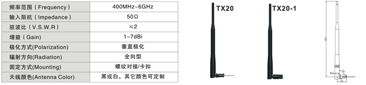 4G天線.jpg