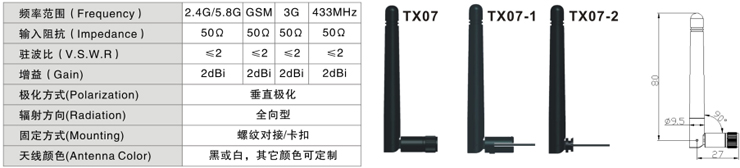 5.8G手機(jī)天線