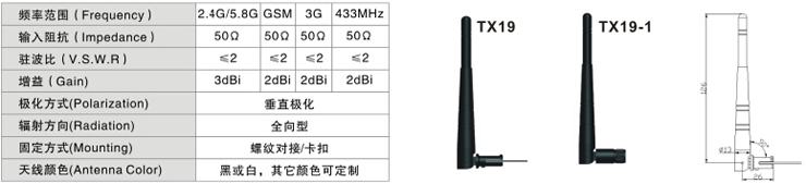 GSM內(nèi)置天線