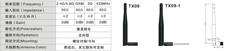 河北2.4GWIFI天線