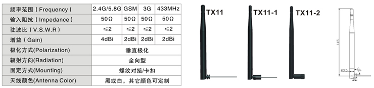 2.4G pcb天線
