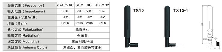 2.4G天線